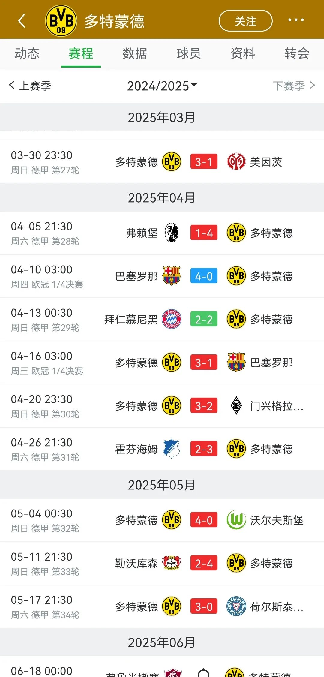 爱游戏娱乐-多特蒙德憾负摩纳哥，1-2淘汰无缘欧冠八强